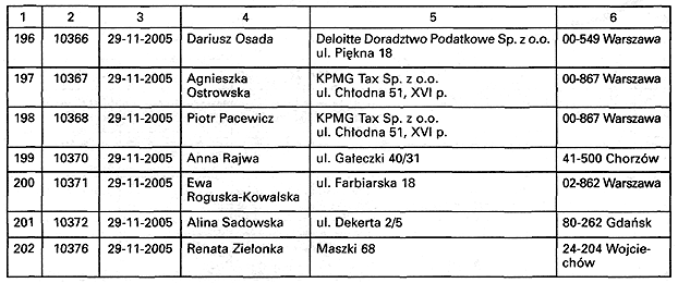 infoRgrafika