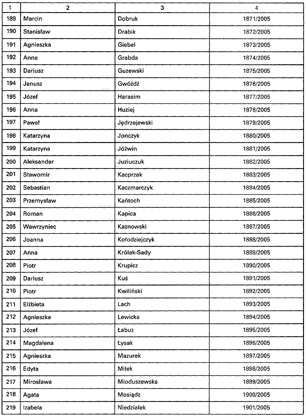 infoRgrafika