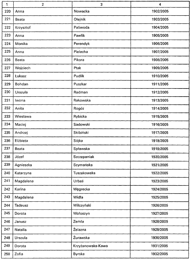 infoRgrafika