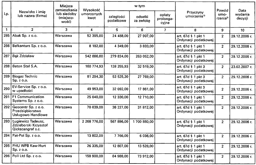 infoRgrafika