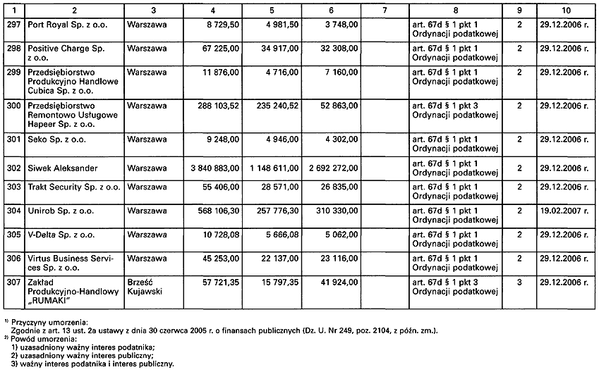 infoRgrafika