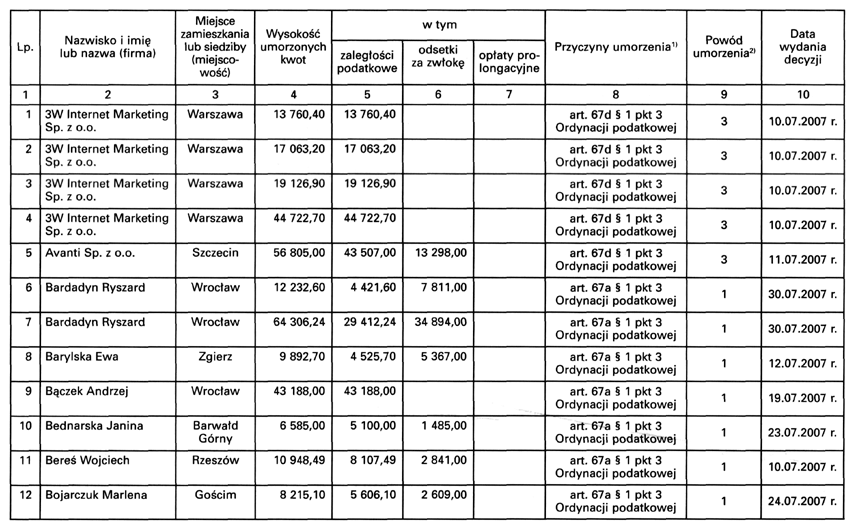 infoRgrafika