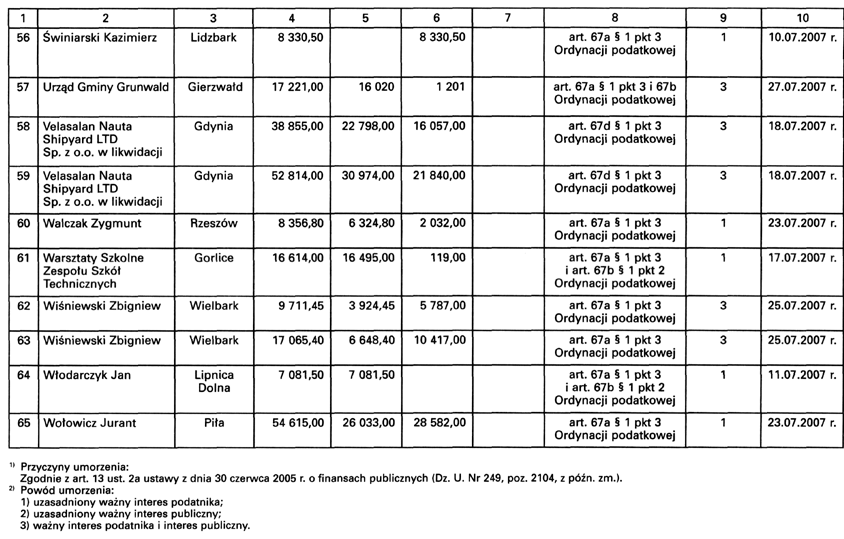 infoRgrafika