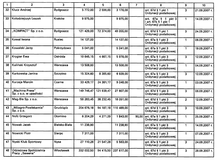 infoRgrafika