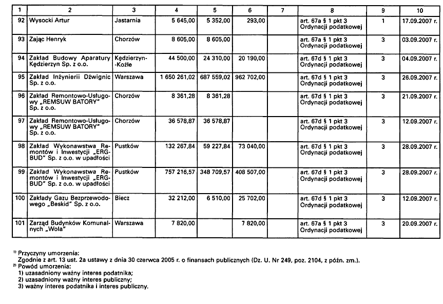 infoRgrafika