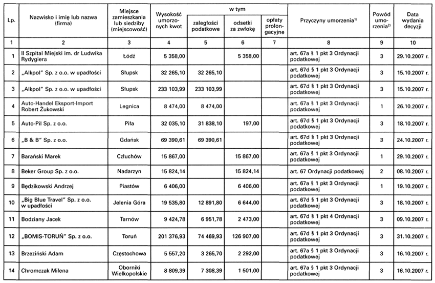 infoRgrafika