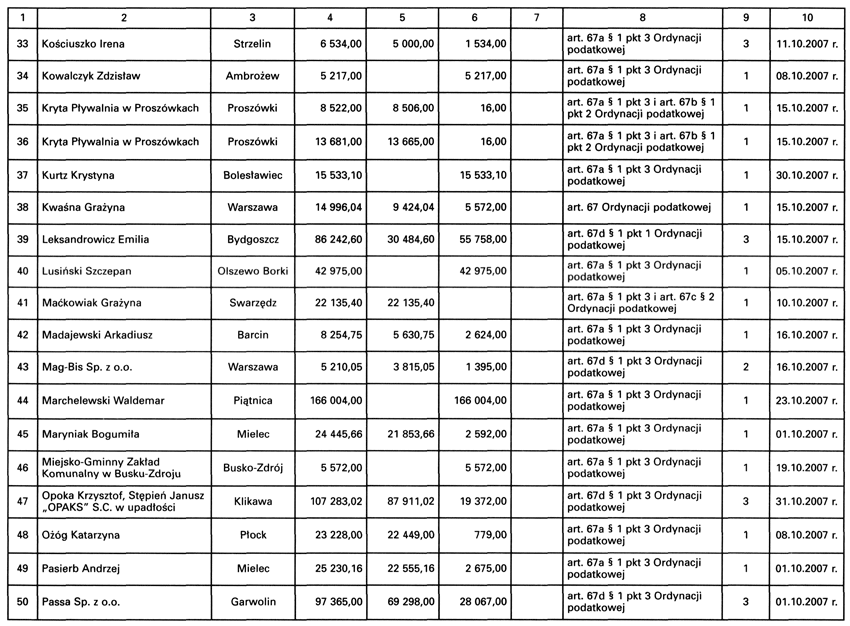 infoRgrafika