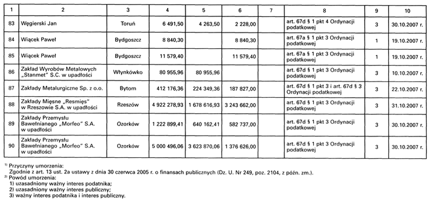 infoRgrafika