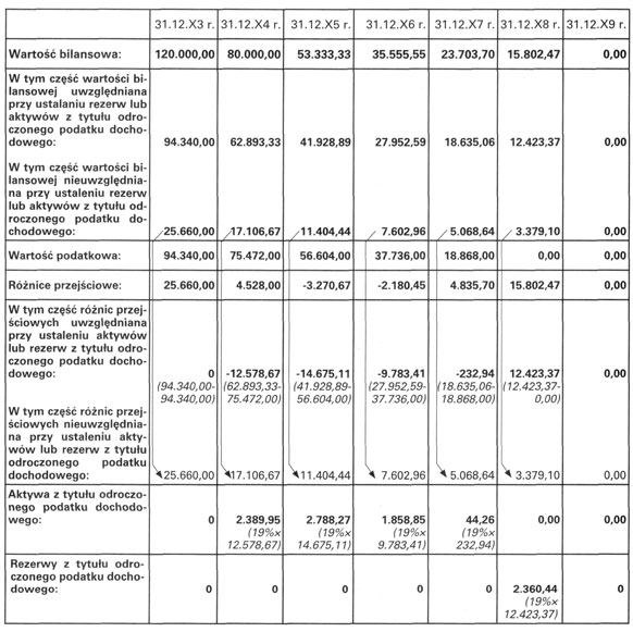 infoRgrafika