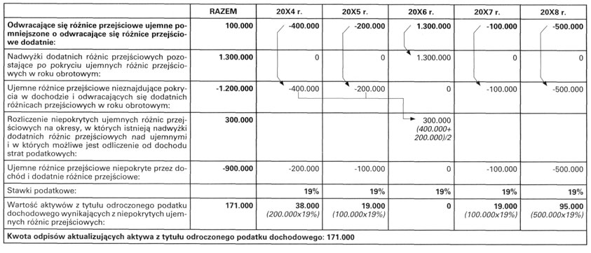 infoRgrafika