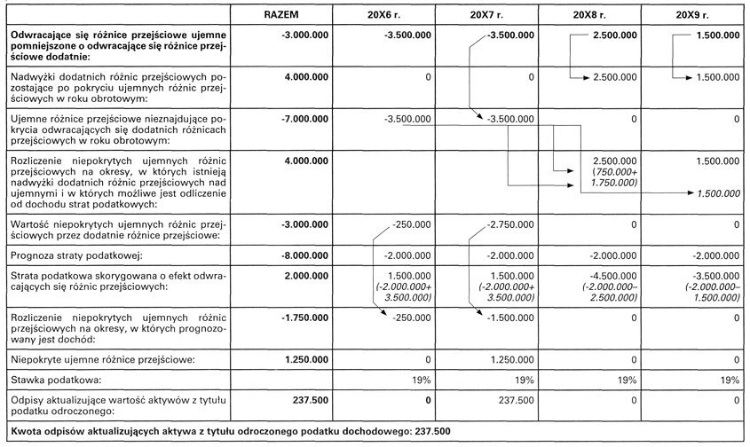 infoRgrafika