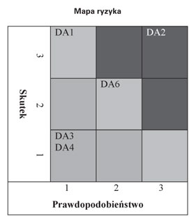 infoRgrafika