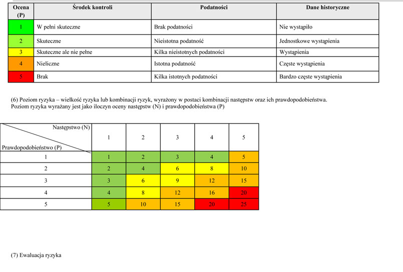 infoRgrafika