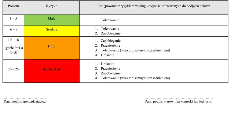 infoRgrafika