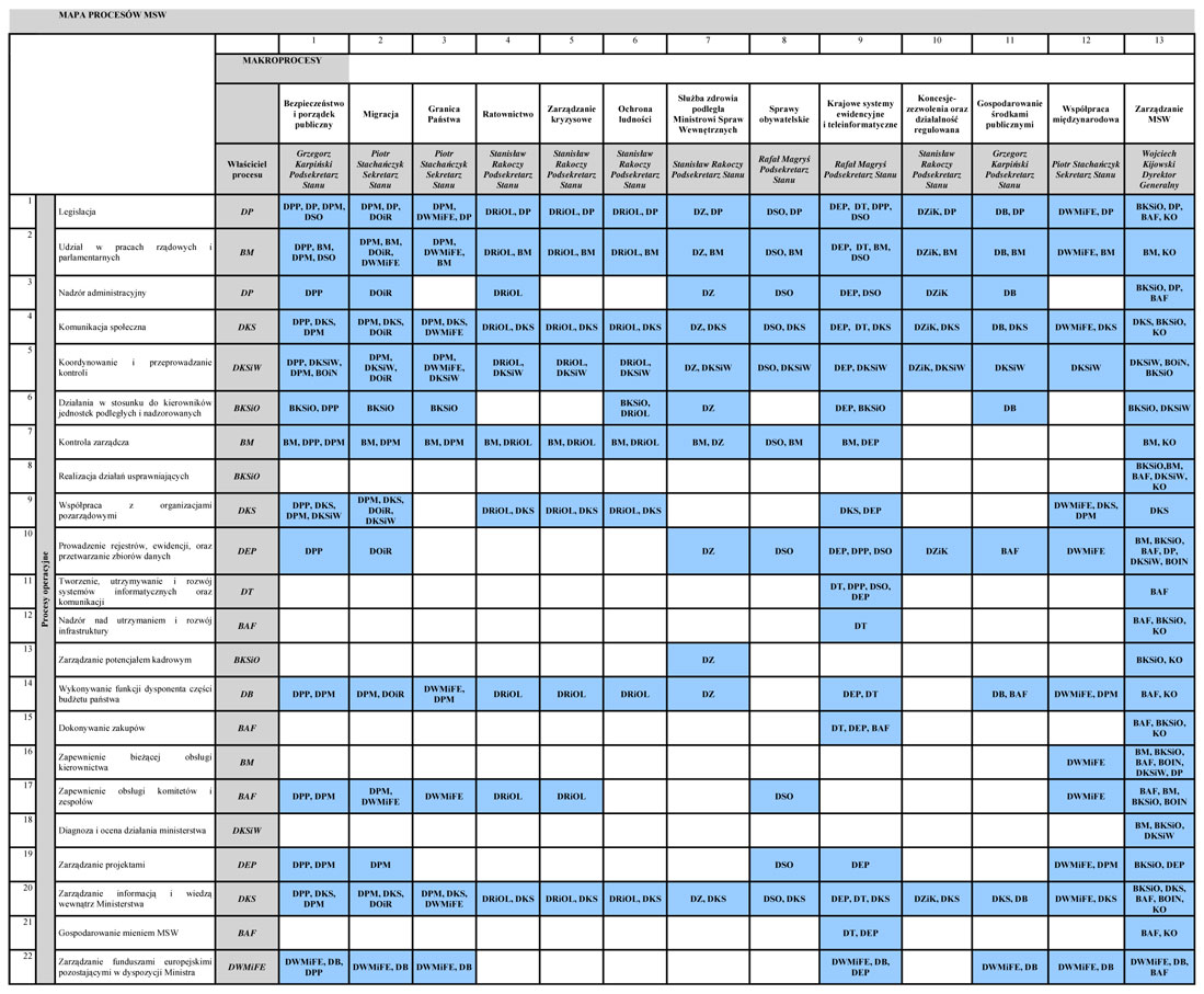 infoRgrafika