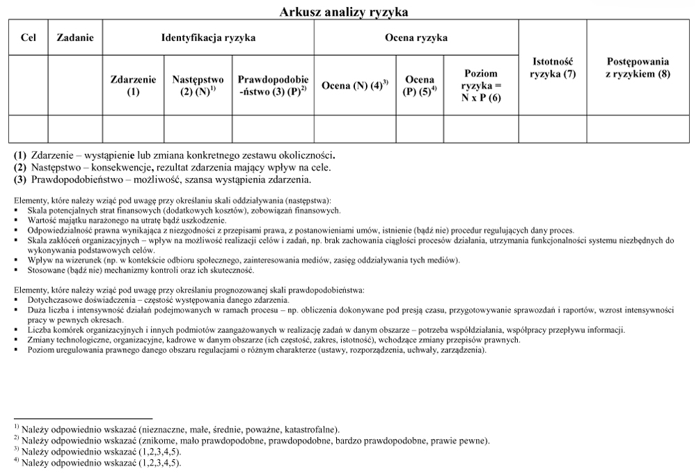 infoRgrafika