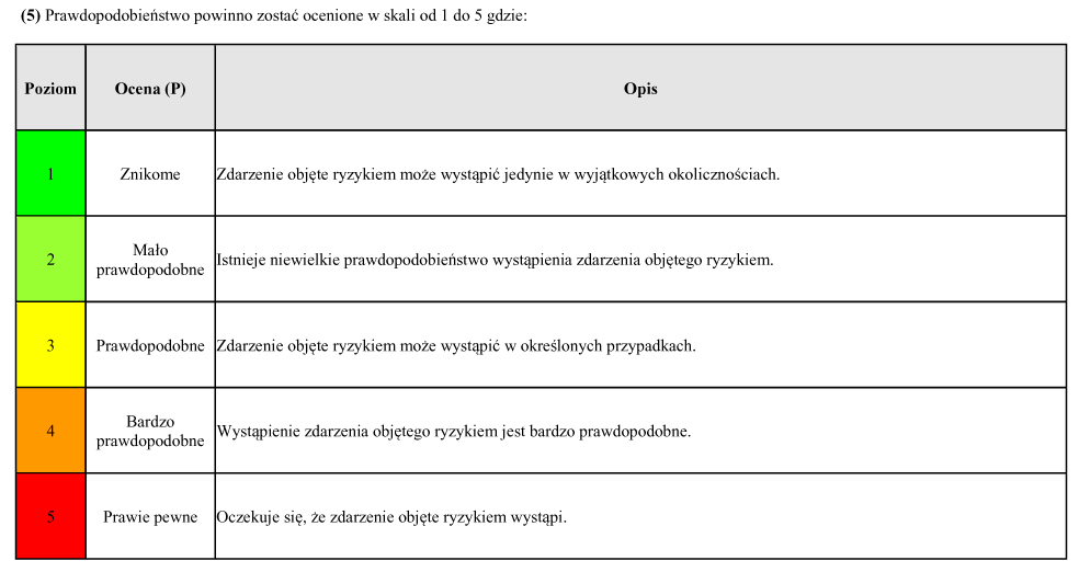 infoRgrafika