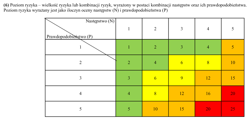 infoRgrafika