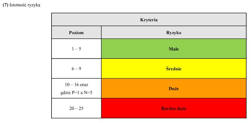 infoRgrafika