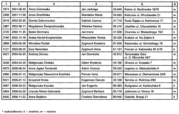 infoRgrafika