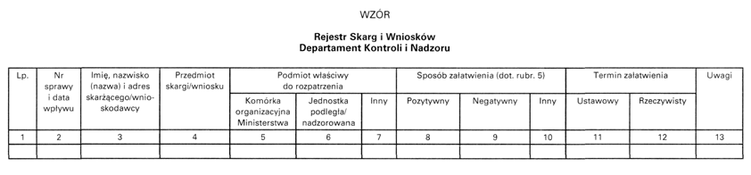 infoRgrafika