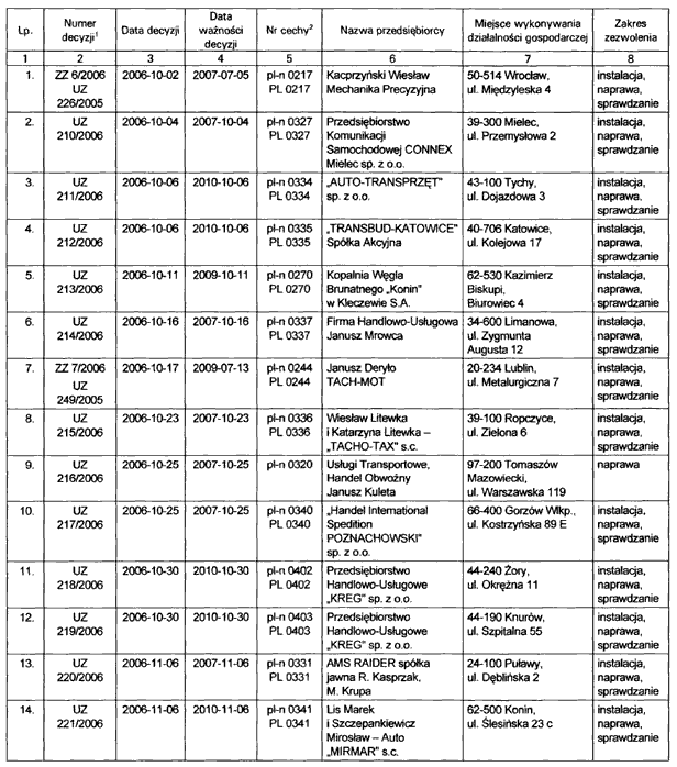 infoRgrafika