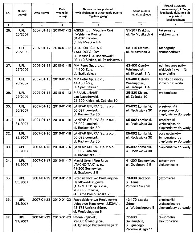 infoRgrafika