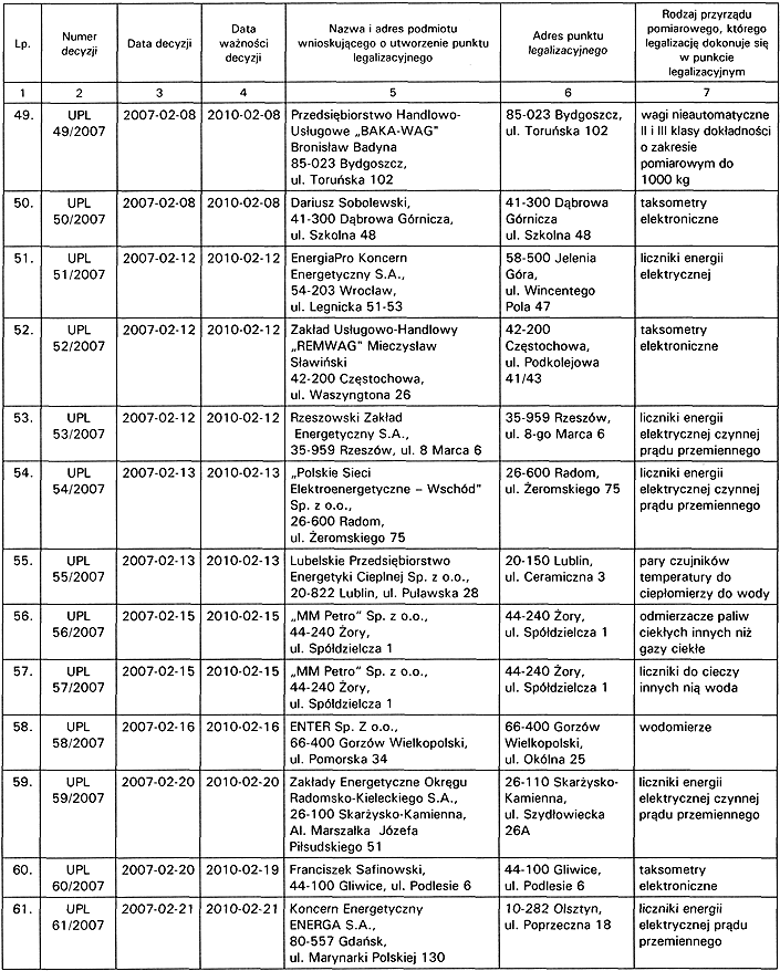 infoRgrafika