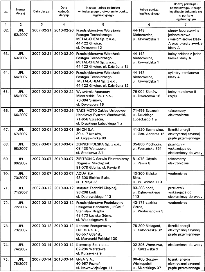 infoRgrafika