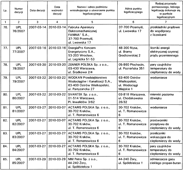 infoRgrafika