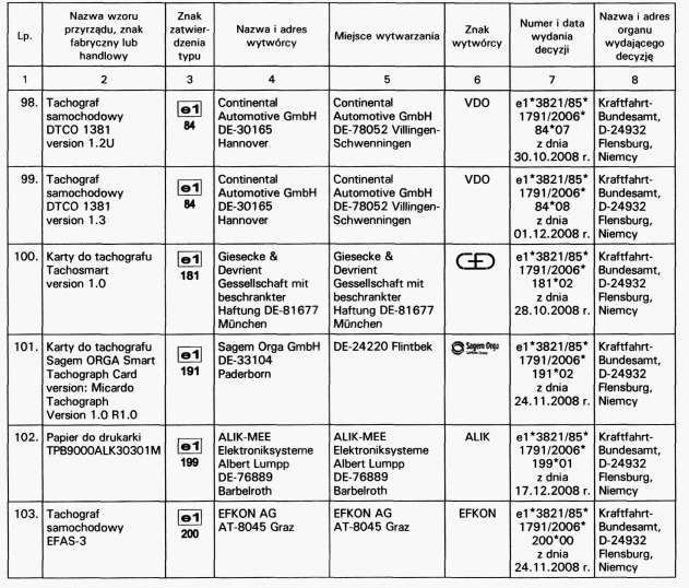 infoRgrafika