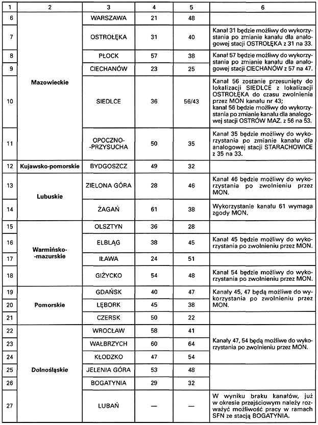 infoRgrafika