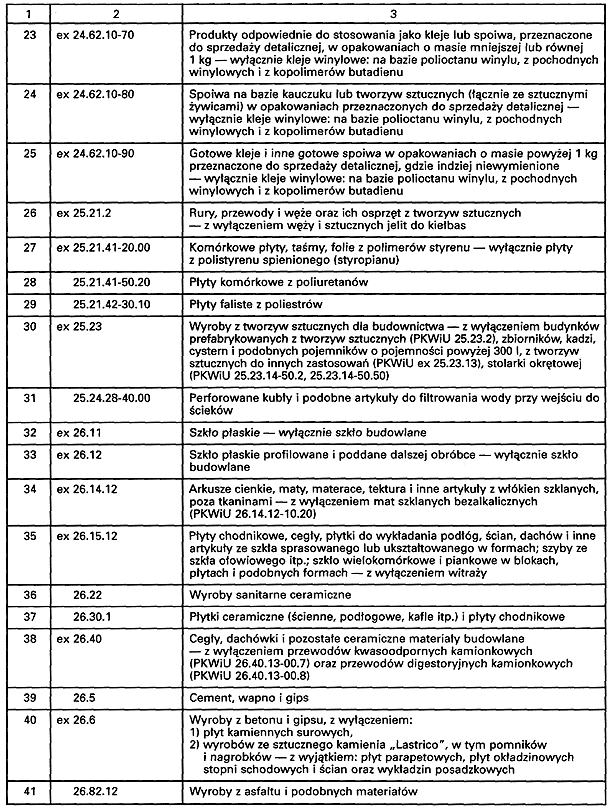 infoRgrafika