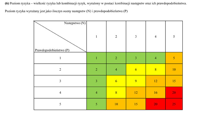 infoRgrafika