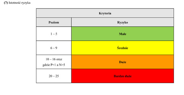 infoRgrafika