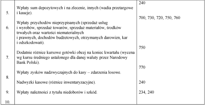 infoRgrafika