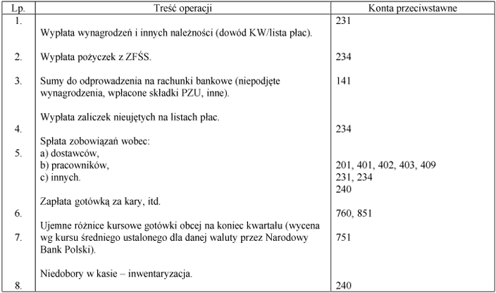 infoRgrafika