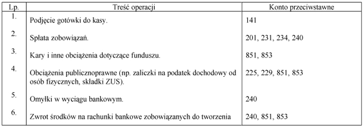 infoRgrafika