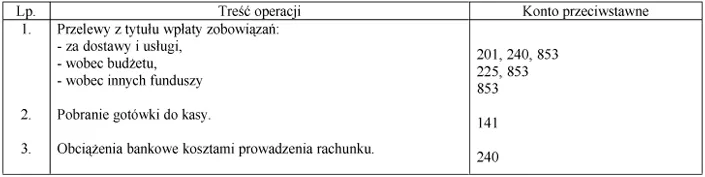 infoRgrafika