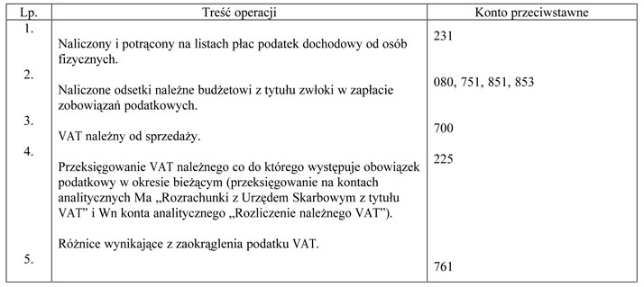 infoRgrafika