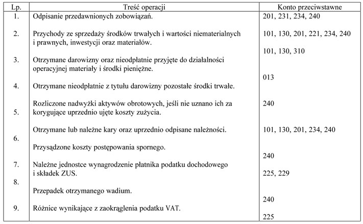 infoRgrafika