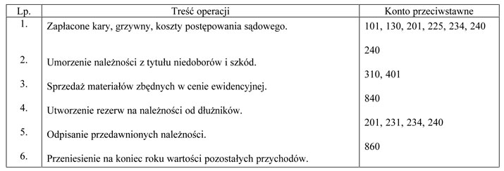 infoRgrafika