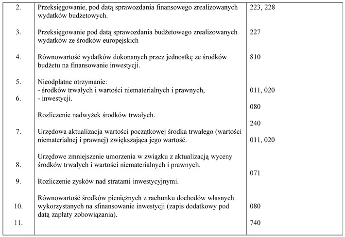 infoRgrafika