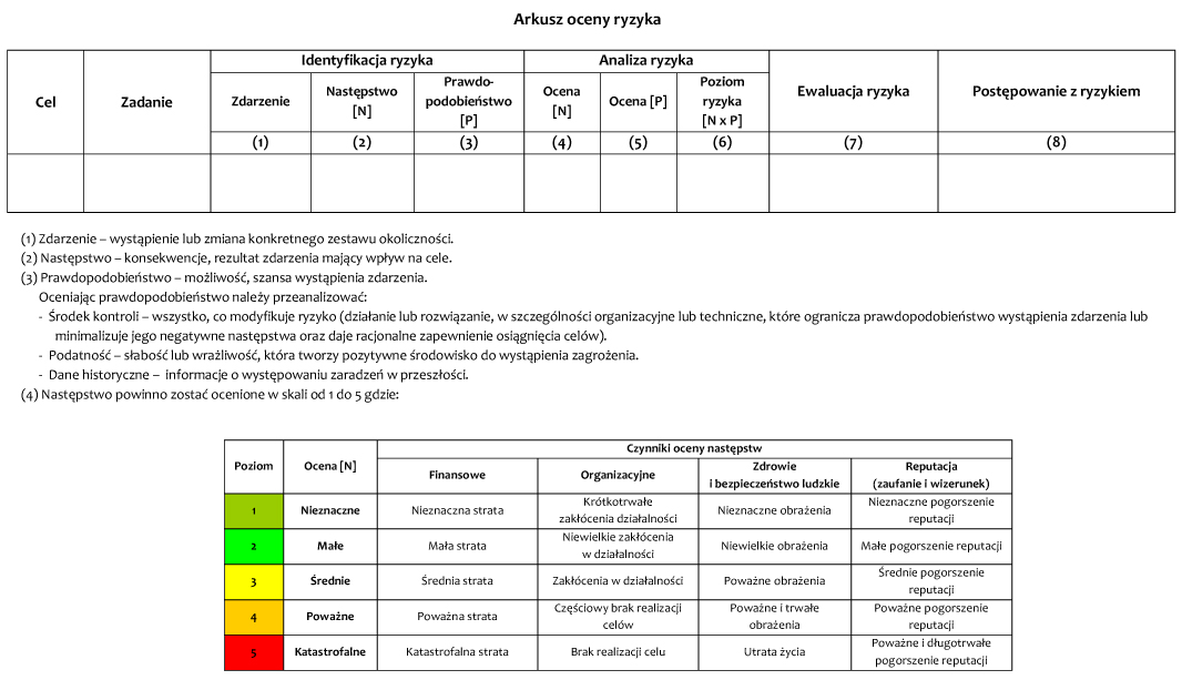 infoRgrafika