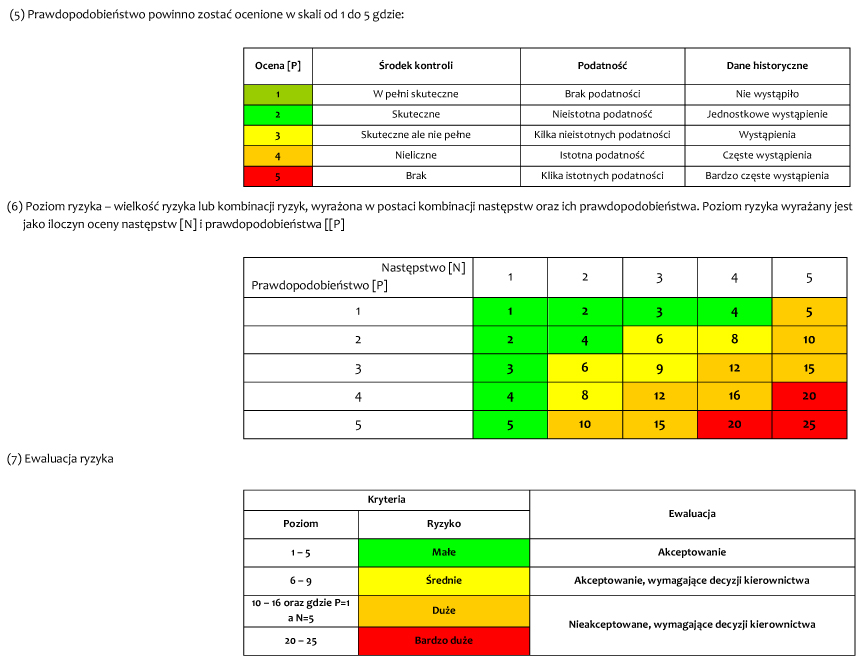 infoRgrafika