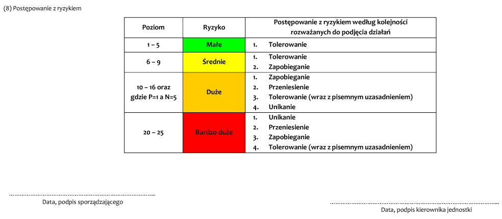 infoRgrafika