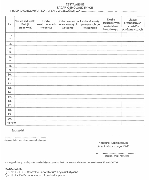 infoRgrafika