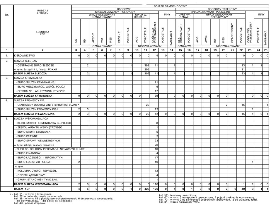 infoRgrafika