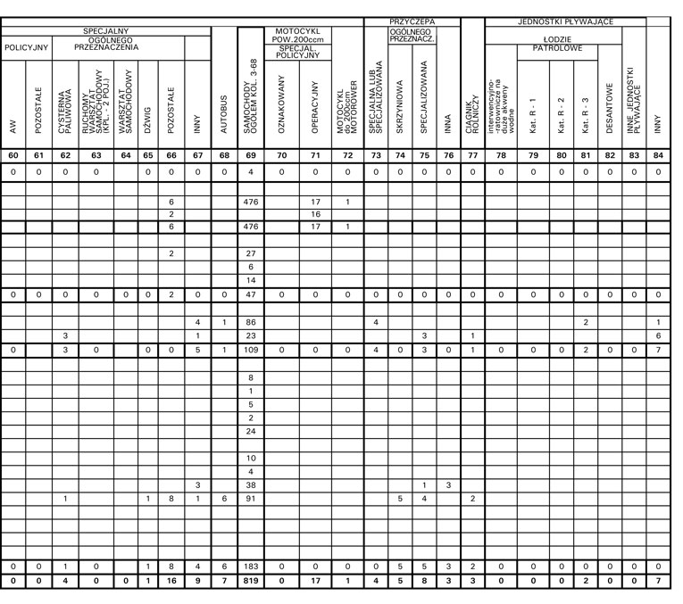 infoRgrafika