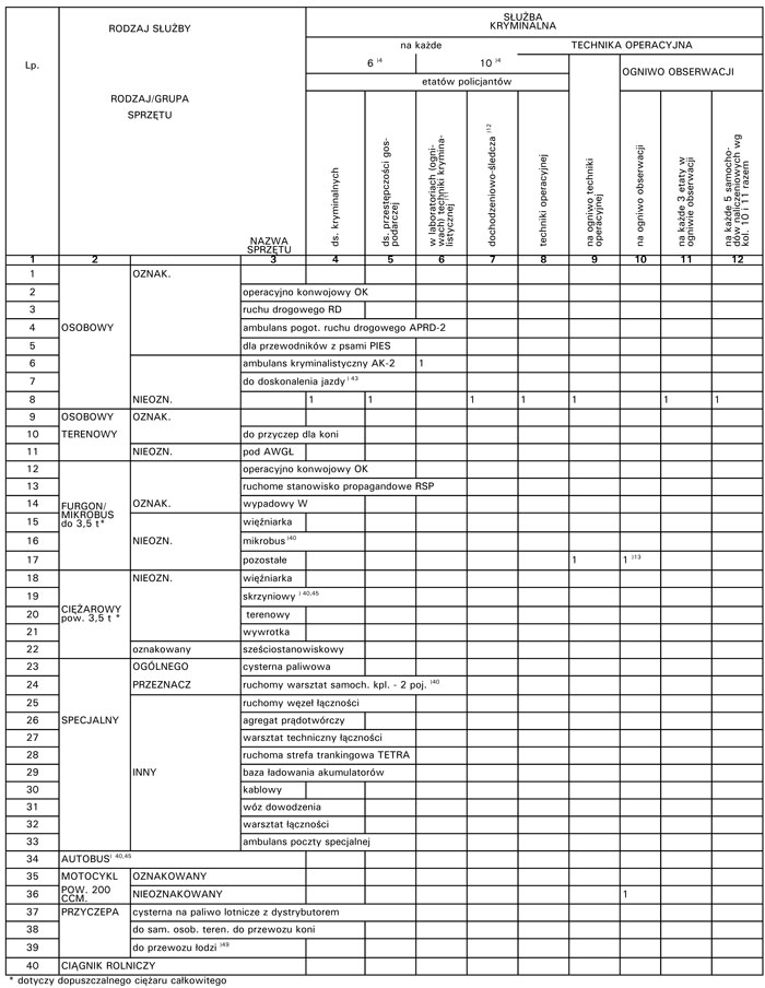 infoRgrafika